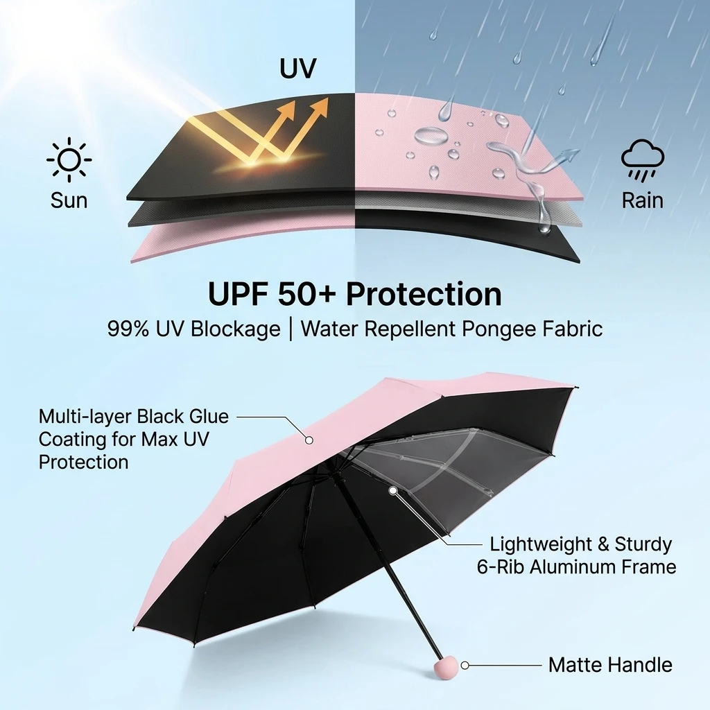 Mini Travel Umbrella Ultra Light Flat 5 Fold Sun Rain UV Protection 6 Ribs Portable Small Pocket Folding Parasol