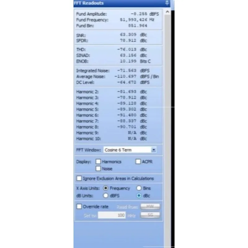 JESD204B FMC Subcard, Quad Channel 1.3GSPS RF Acquisition Board Based on ADI AD9695