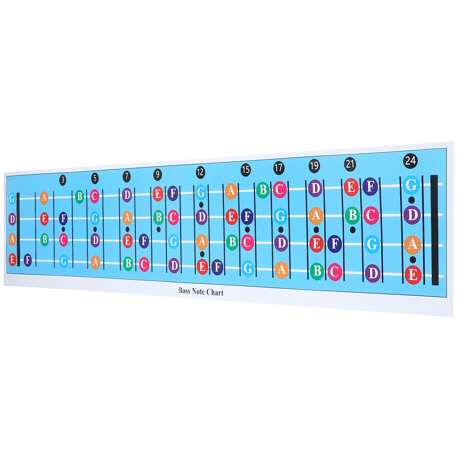 

Guitar Electric Bass Scale Meter Chord Learning Reference Chart Wall-mounted Diagram Poster Blue Chords Decor
