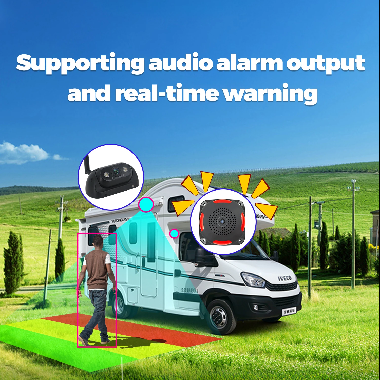 AI BSD 1080P 4CH Wireless RV Security Camera System With 7
