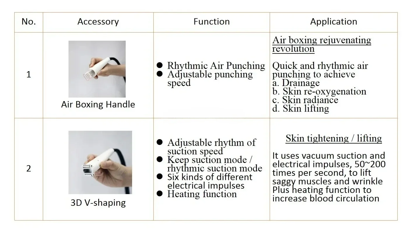 Microcurrent Face Massage Anti-Wrinkle Machine Vibration Massage Skin Tightening Roller Ball Face Massager