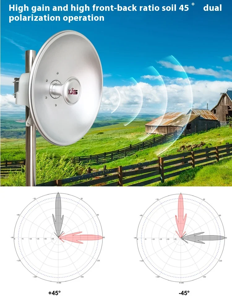 Long Range 5.8g Parabolic Antenna 29dBi Satellite Dish Wifi Hotspot Outdoor  WLAN directional antenna parabolic antenna
