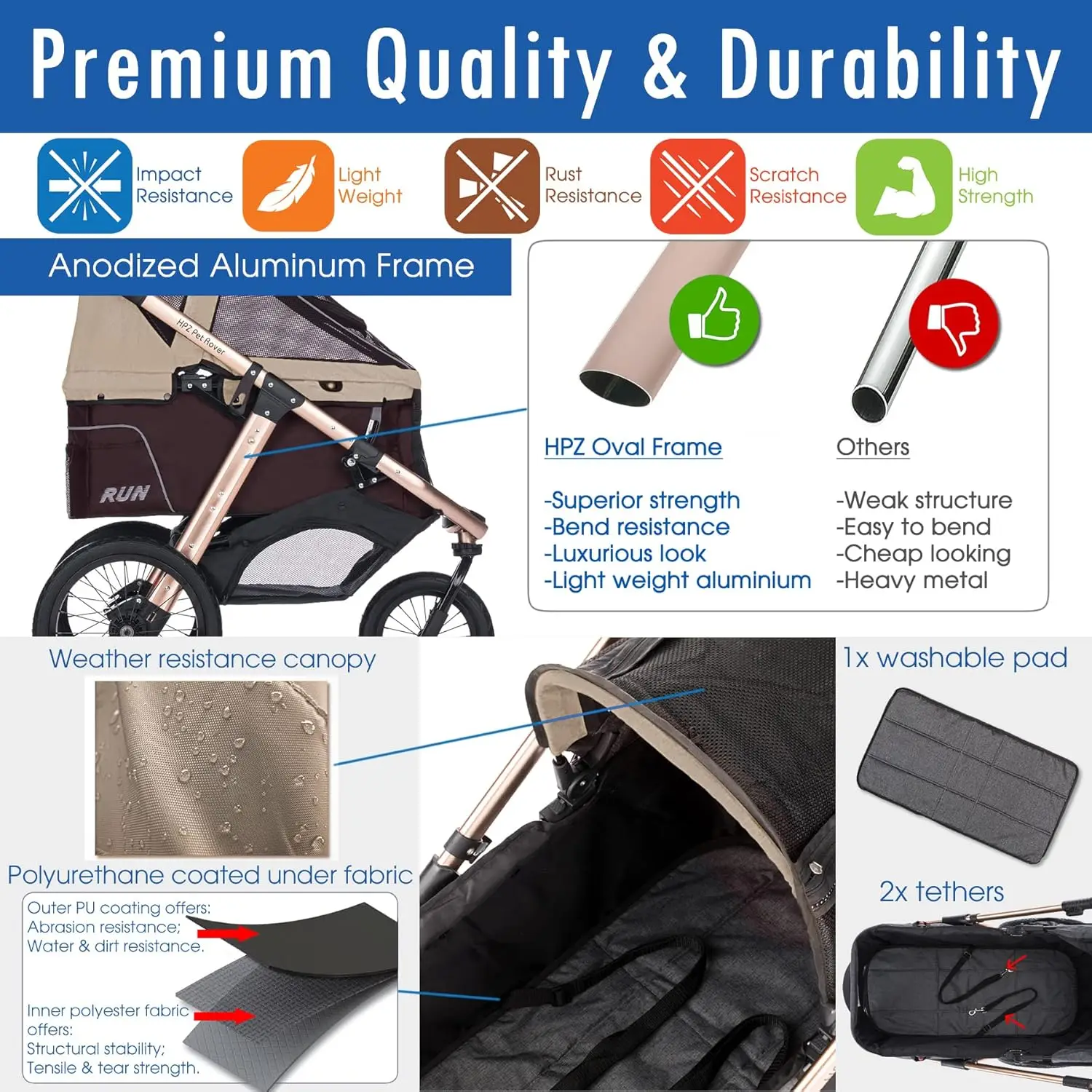 Executar Desempenho Sports Stroller, Comfort Rodas De Borracha, Zipper-Less Entrada, 1 Mão,