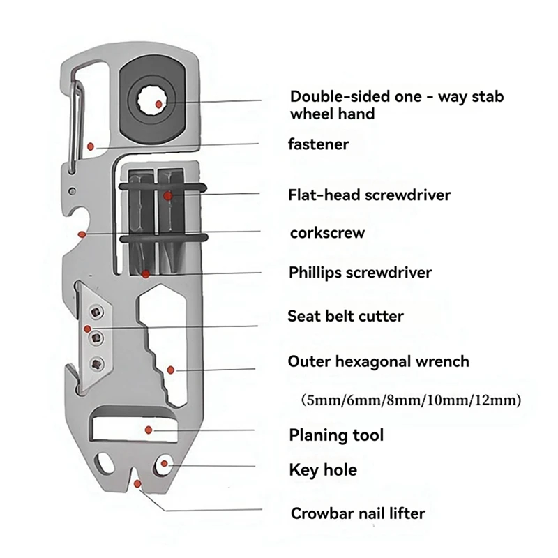 Multifunctionele Ratchet Koevoet Multifunctionele Tool Multifunctionele Draagbare Koevoet Nagelverwijderaar Flesopener