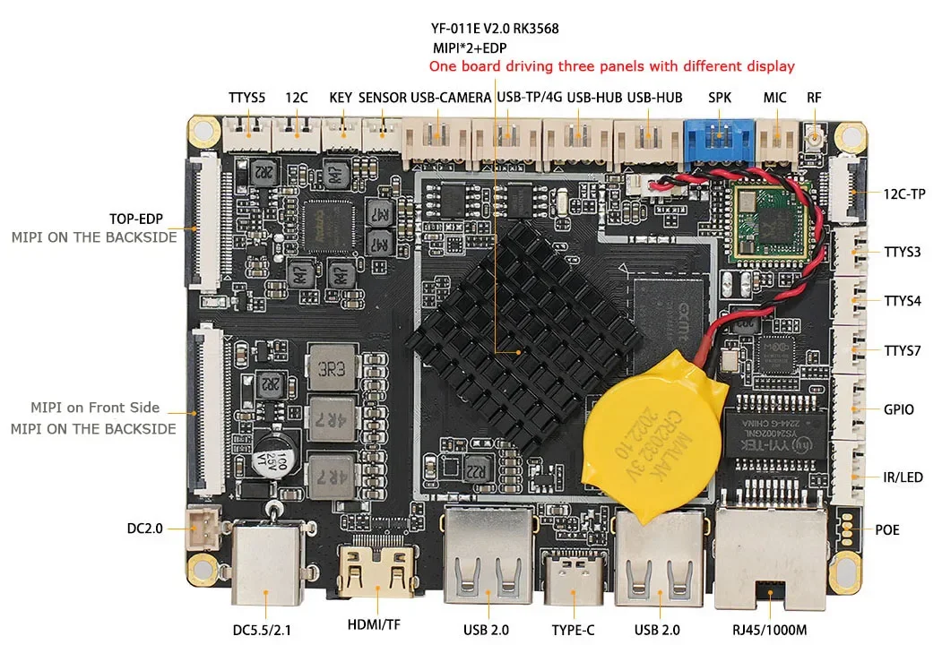 Entwicklungsboard,YF-019H 2+16G