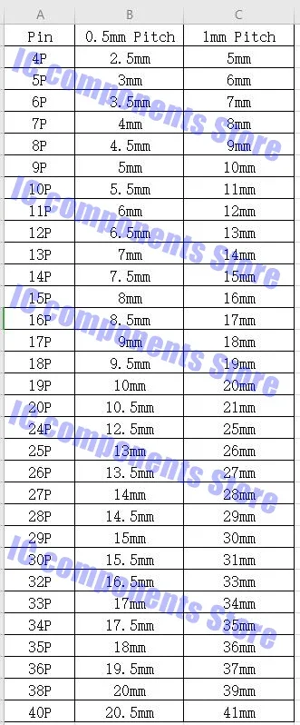 10PCS FPC FFC Band Flexible Flache Kabel 4/6/8/10/12/14/16/18/20 Pin Pitch 0,5 MM 1,0 MM A-Typ Draht Länge 6/10/15/20/25/30/40 CM – Detail 5
