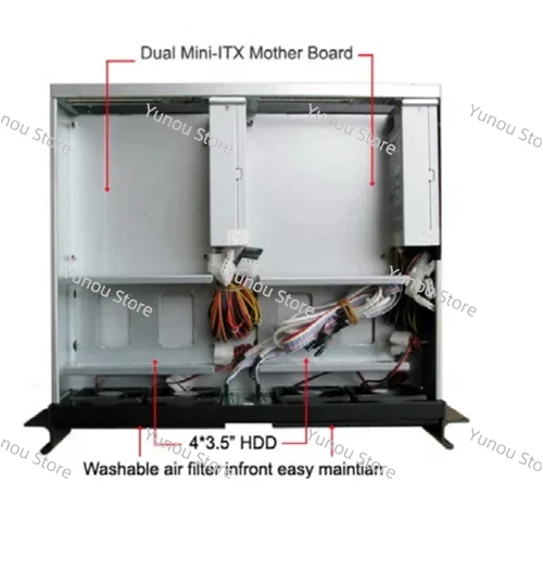 Dual System Compact Server Case, Rackmount Chassis, Industrial PC Case EKI-M236 2U Mini-ITX