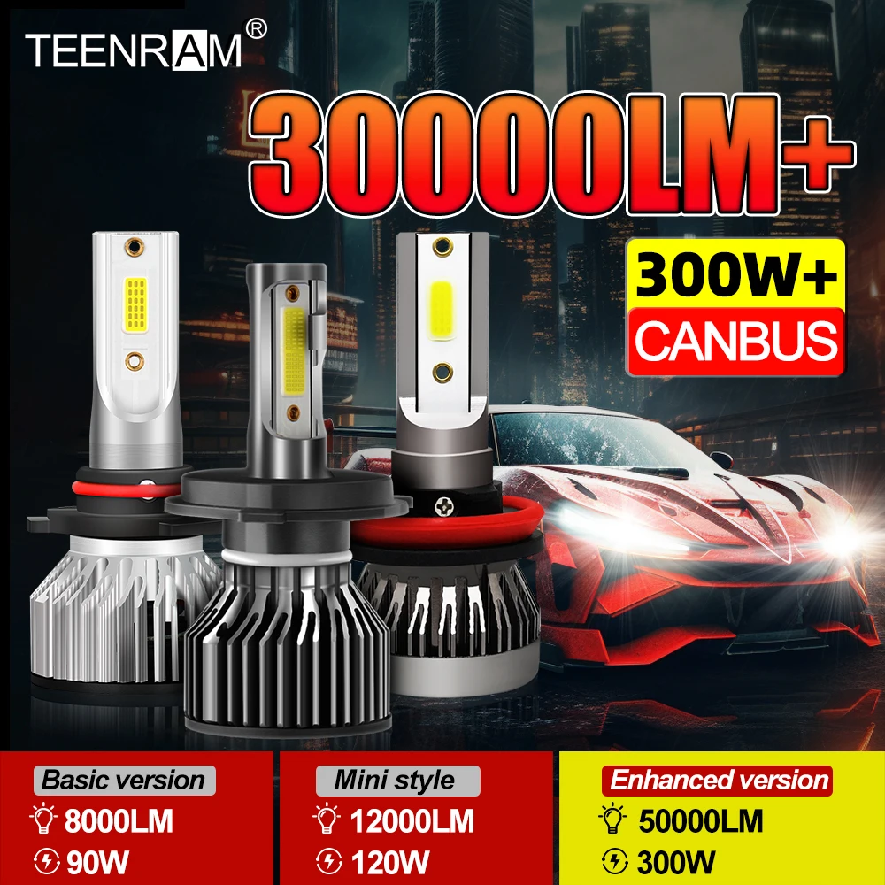 

30000LM H4 H7 H11 Canbus LED Headlights 300W 9005 HB3 9006 9012 HIR2 HB4 Turbo Auto Headlamps 6000K White 9004 9007 Car Lights