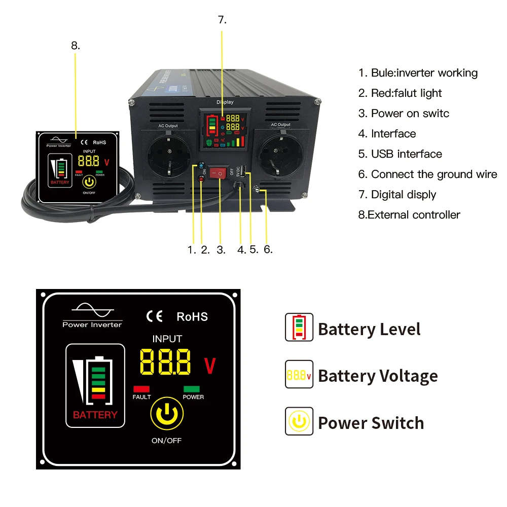 4000W 2000W falownik czysta fala sinusoidalna DC 12/24V do AC 110/220V przenośny konwerter napięcia zasilacz słoneczny MPPT falownik Bluetooth