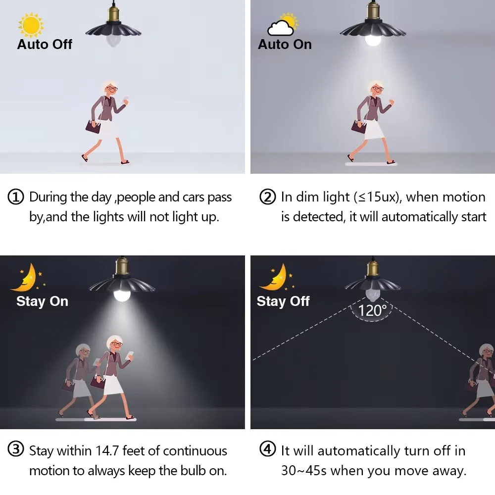 LED Motion Sensor Light Bulb 12W 15W 18W E27 110V 220V LED Bulb Lamp PIR Motion Sensor Infrared Radiation Detector Security Lamp