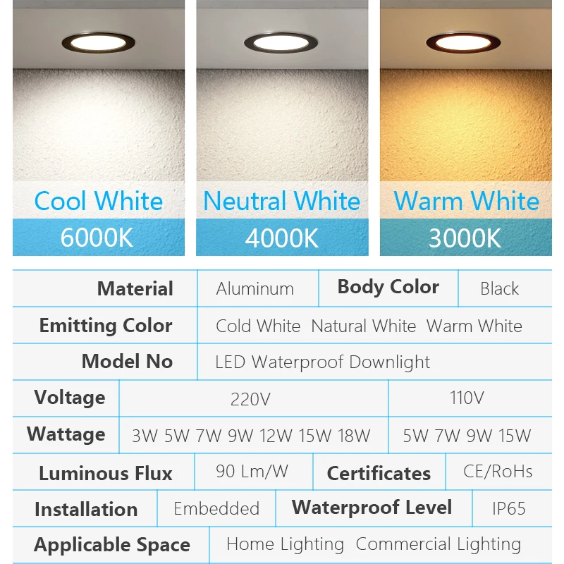 Downlight LED impermeável para teto, luz de mancha preta, 5W, 9W, 12W, 15W, 18W, CA 220V, 230V, 110V, IP65, Down Light Lamp