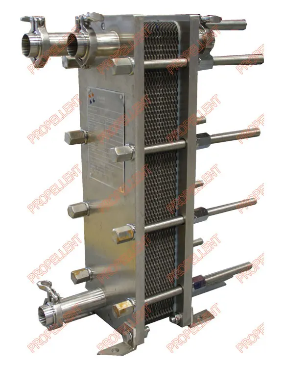 Innovative Sanitary Plate Heat Exchanger With Multi Section Heat Transfer