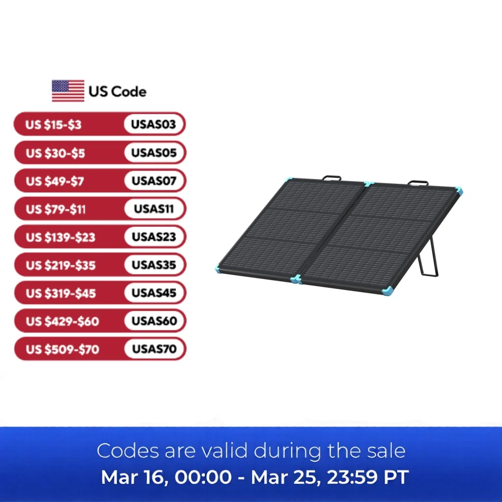 Renogy Solar Panels…