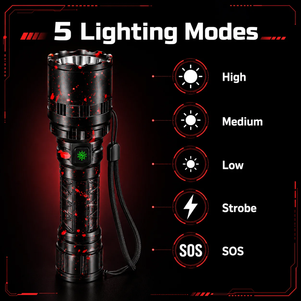 كشاف تكتيكي XHP50 بقوة 2000LM  - مراجعة Outdoor Adventure Inc وسعره