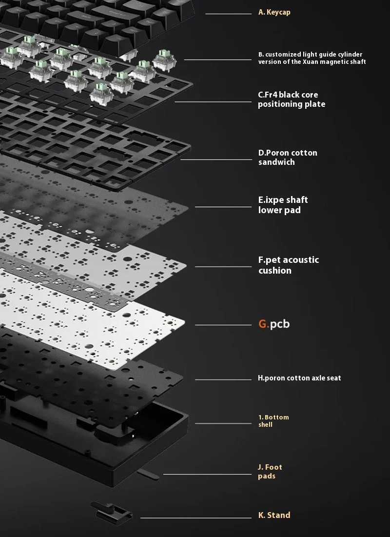 Metaphyuni-Clavier de jeu personnalisé Metapanda X68 Esports, axe magnétique, taux de retour 8k, structure supérieure, faible latence