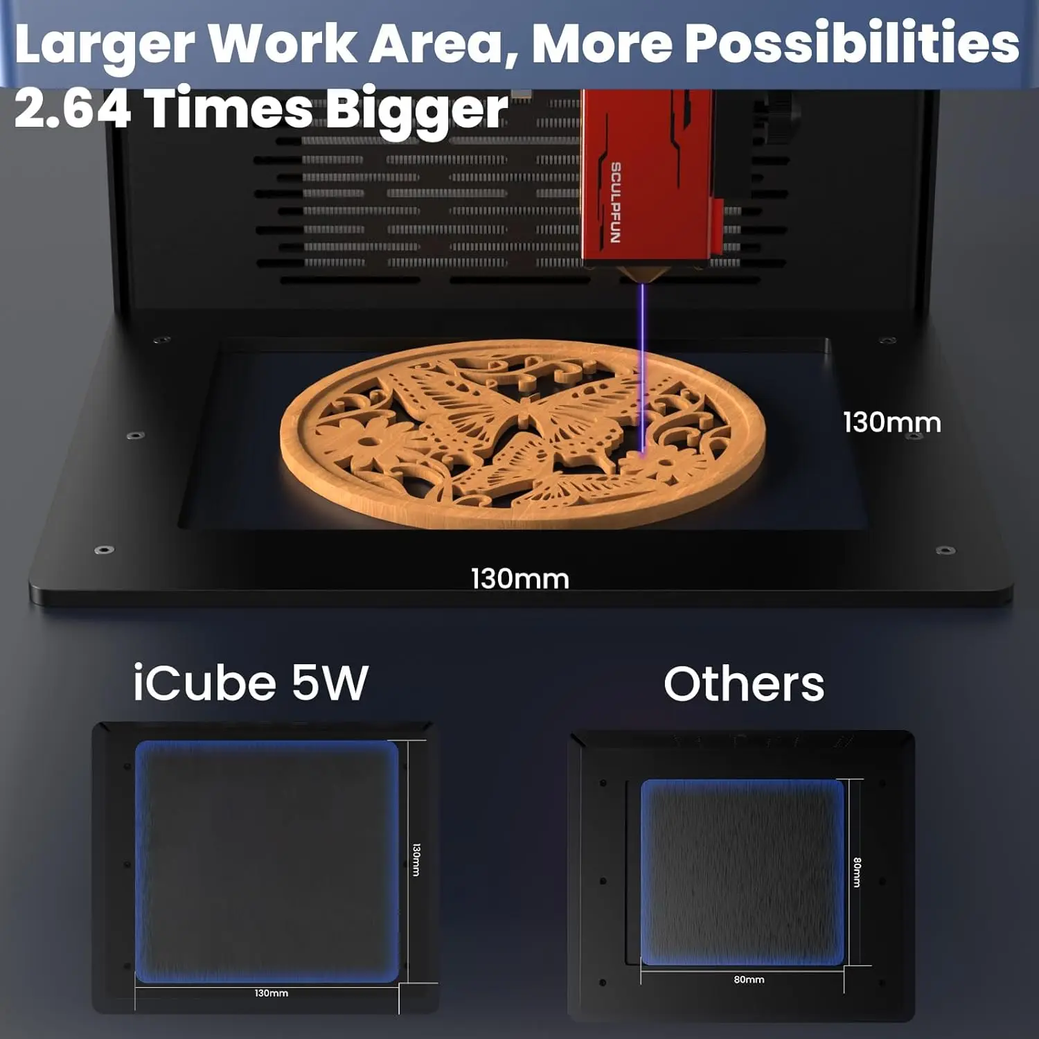 SCULPFUN iCube Pro10W/5W/3W Laser Engraver Machine Smoke Filter Temperature Support BT Type-C For Wood Metal CNC Laser Engraving