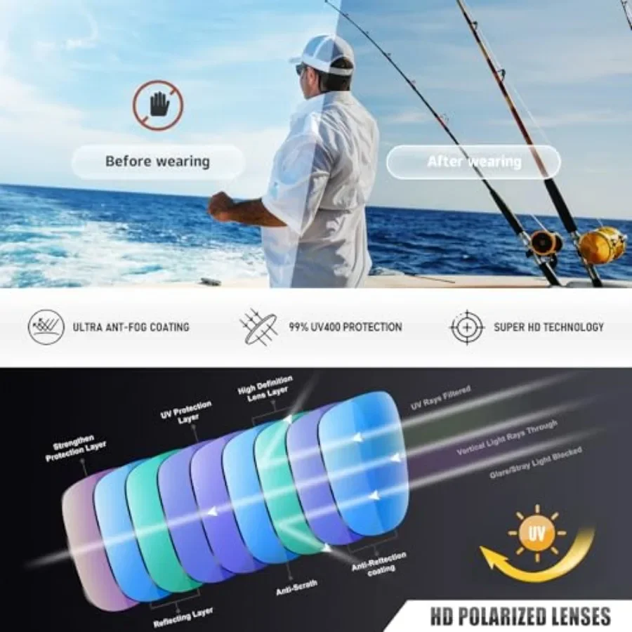 description