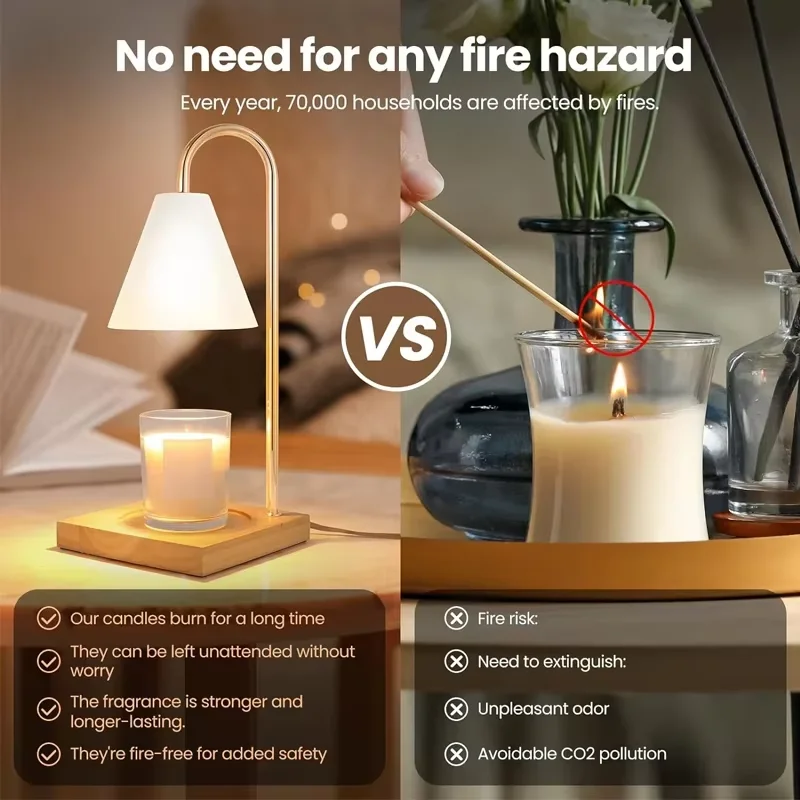Table Lamps Led Candle Warmer Lamp for Home Decor Aromatherapy Melting Wax Night Light With Timer Dimming Desk Lights Girl Gift