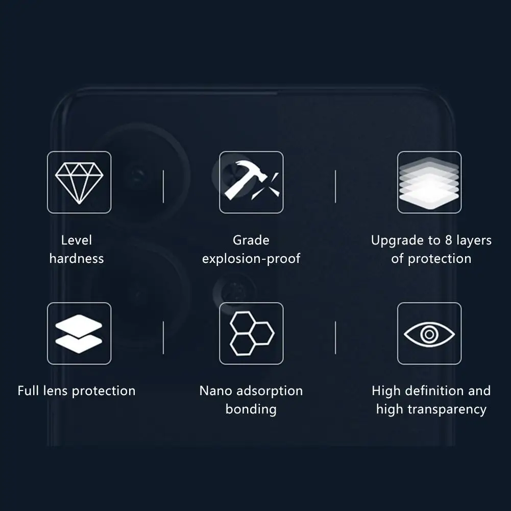 สำหรับฟิล์มเลนส์ Phone1 CMF ป้องกันรอยขีดข่วนฟิล์มป้องกันการเปรอะเปื้อน3D กล้องโทรศัพท์กระจกแบบบูรณาการ X7Z8ที่ถอดออกได้