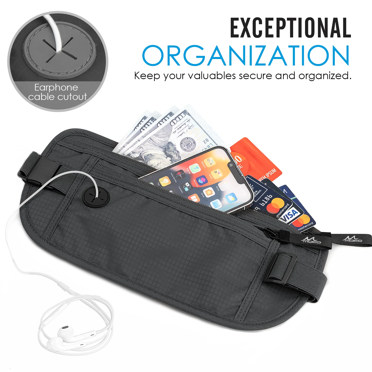 MoKo Secure Travel Money Belt, Undercover Hidden RFID Blocking Travel Wallet, Anti-Theft Passport Wallets for Men & Women