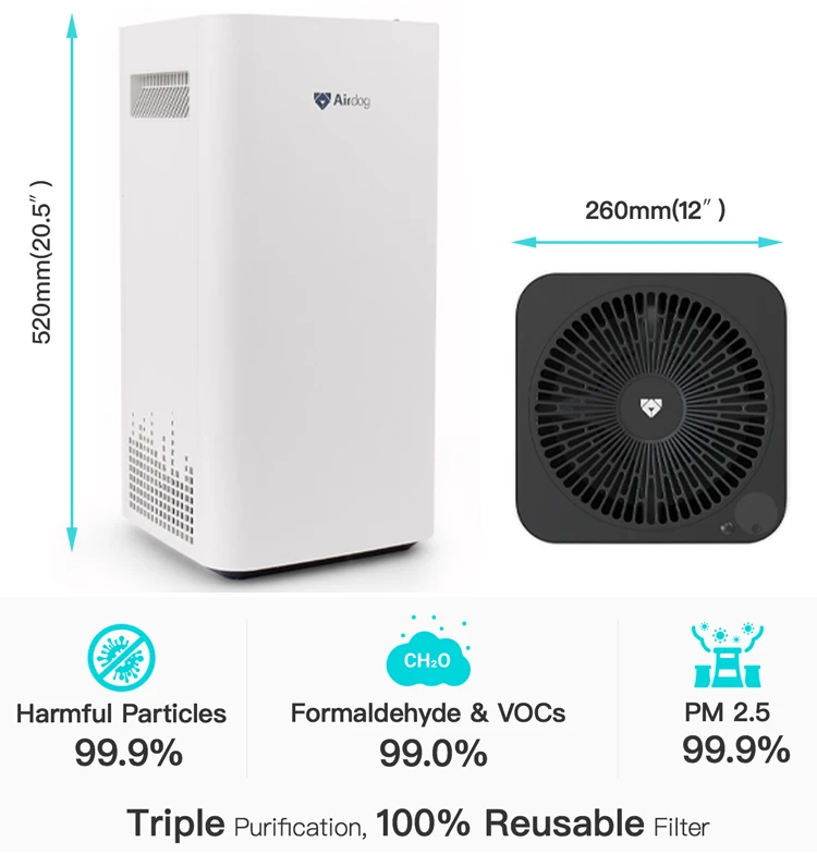 Purificador De Ar Smart Home Airdog, purificação De Odores De Poeira, 100 Metros Quadrados