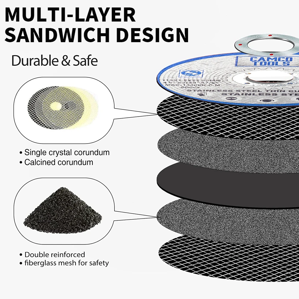 Metal Cutting Discs 4.5 Inch 115mm Round Sanding Grinding Cut Off Wheels Circle Blades Electric Angle Grinder Accessories