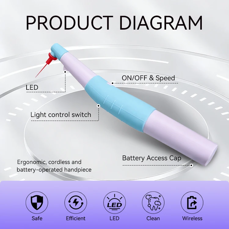 60 PCS Tips Wireless LED Ultrasonic Activator for Dental Use Endo Ultra 3 Colors Available with 60 Tips