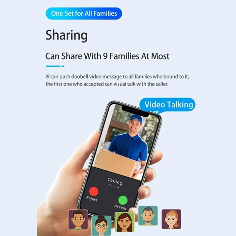 Best-Doorbell Camera, 1080P Wire Less Doorbell Camera Wifi Network Connection, Voice Conversion,2 Way Talk