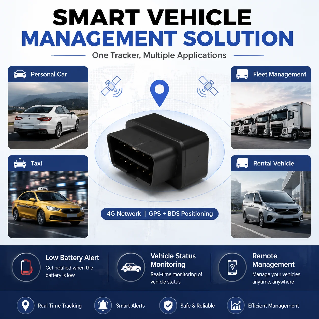 4G OBD GPS Vehicle Tracker Real Time Tracking Car Locator Anti Theft APP Geo Fence Alert - view 6