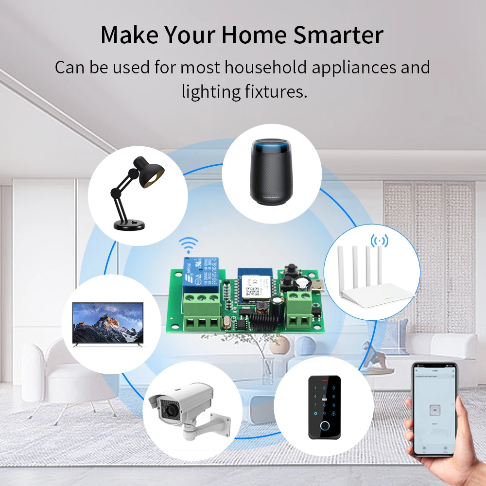 Tuya WIFI Smart Switch Garage Gate Electric Door Access Switch DC/AV 7V-32V 1Channel Pulse Relay Module RF433 App Remote Control