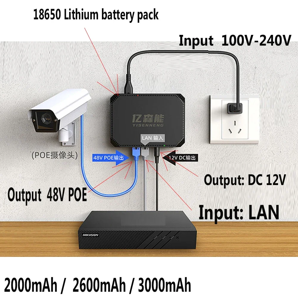 12V 5V 18650 แบตเตอรี่ลิเธียม UPS แหล่งจ่ายไฟมือถืออย่างต่อเนื่องสําหรับ POE 48V การตรวจสอบ Light Cat Router สแตนด์บาย