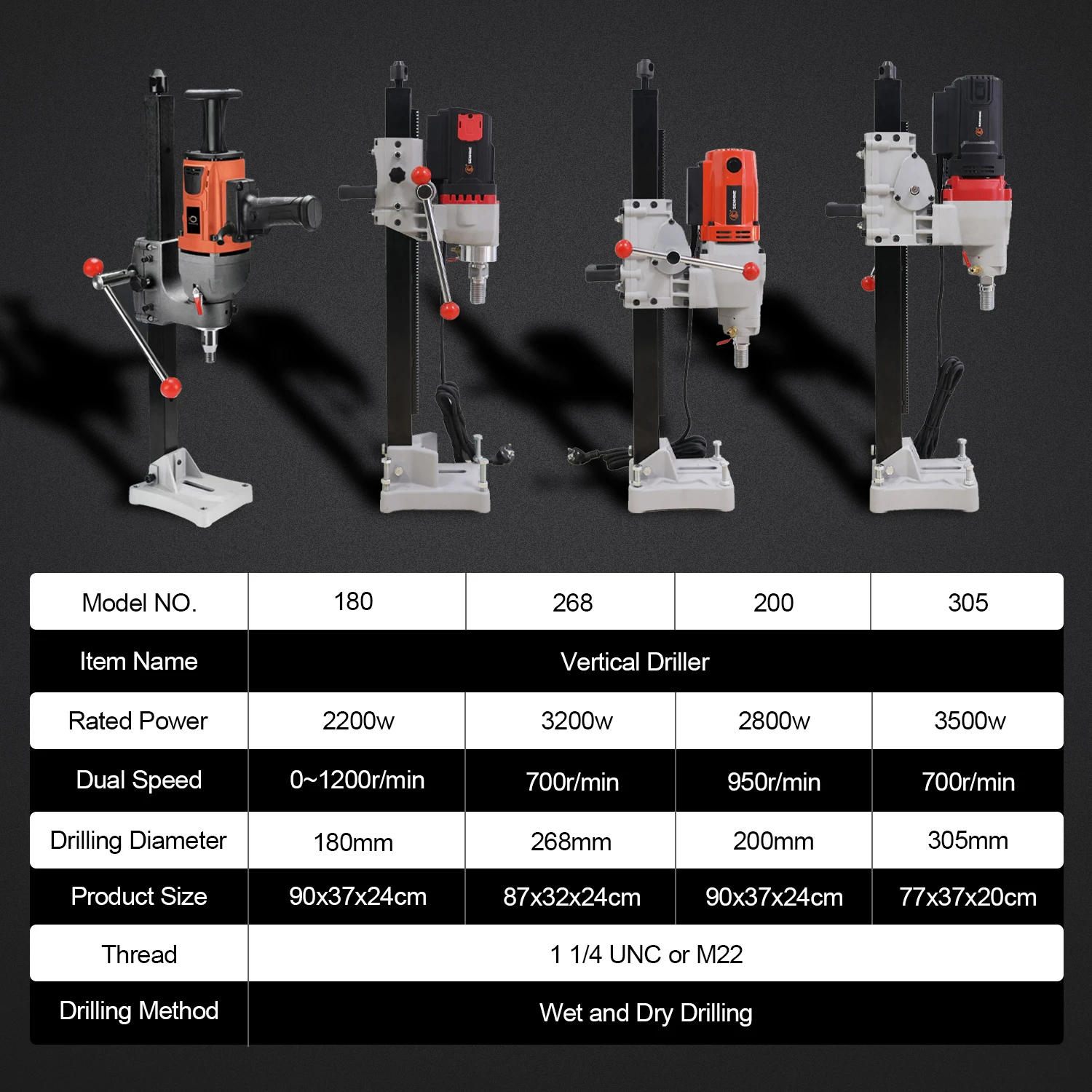 Model 268 305 Set for concrete core drill and 1