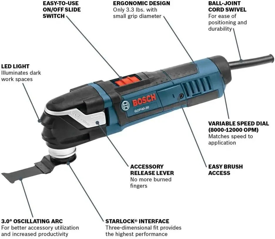 Oscillating Multi-Tool Kit with Snap-In Blade Attachment GOP40-30B
