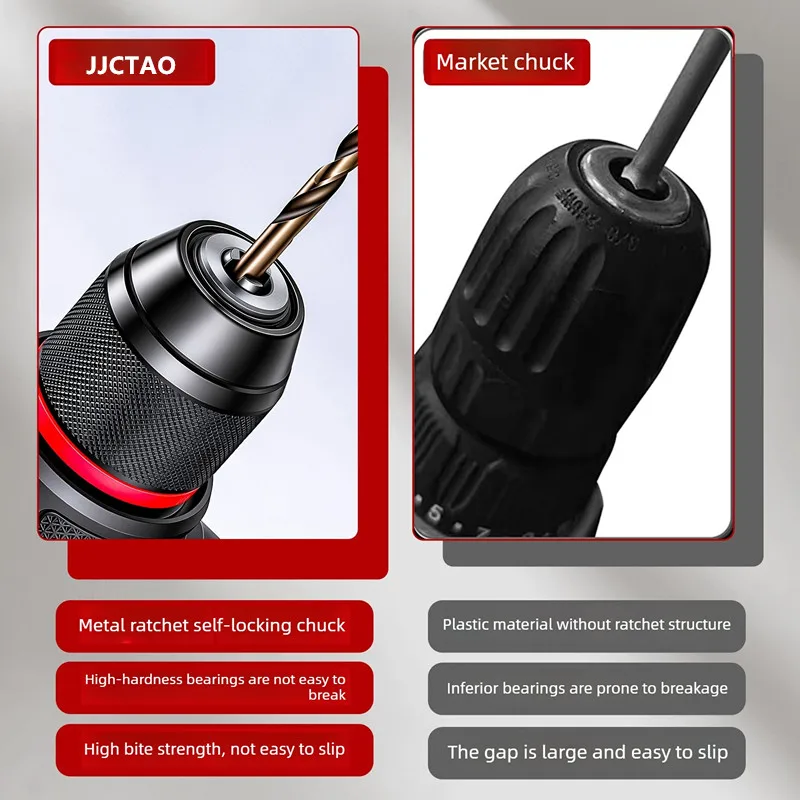 1pc Metal Keyless Drill Chuck,0.8~10mm1.5~13mm,3Jaw Ratchet Self-Lock Chuck,For Electric Hand Drill,Cordless Drill&Lithium Drill