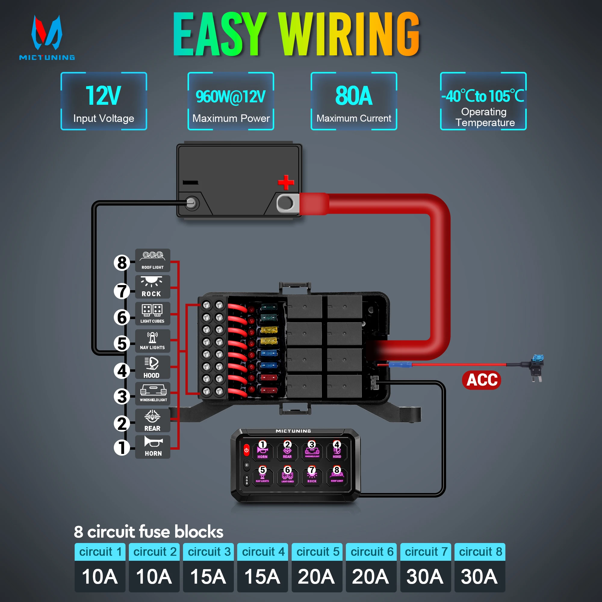 

MICTUNING RGB 8 Gang Switch Panel On-Off Toggle Switch Momentary Circuit Control Relay System Box Universal Pod Touch for Truck