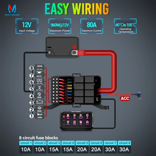 Imagen 1 del producto MICTUNING RGB Panel de interruptor de 8 bandas interruptor de palanca de encendido y apagado caja de sistema de relé de Control de circuito momentáneo táctil Universal Pod para camión