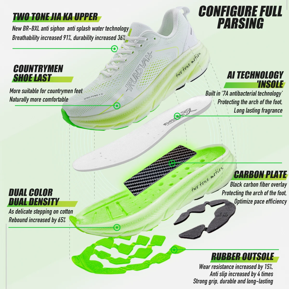 حذاء IRUNSVAN نصف نخيل من الكربون للرجال حذاء جري ماراثون يسمح بمرور الهواء وخفيف الوزن من القطن المرن للنساء
