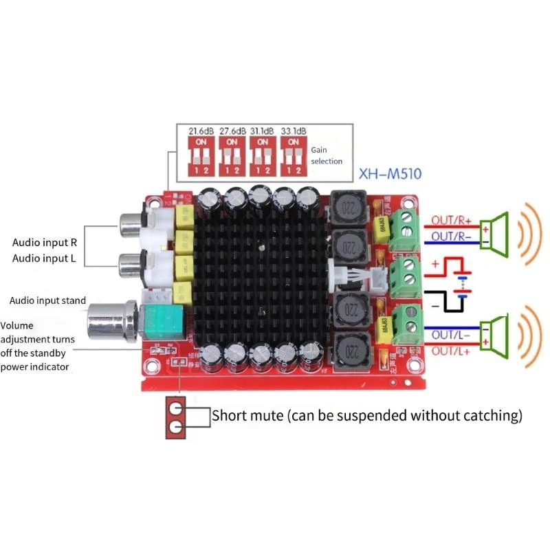 

TDA7498 Powerful 100Wx2 Digital Amplifier Board TDA7498 Chip DC14-34V for Home Auditory Systems and DIY Enthusiasts