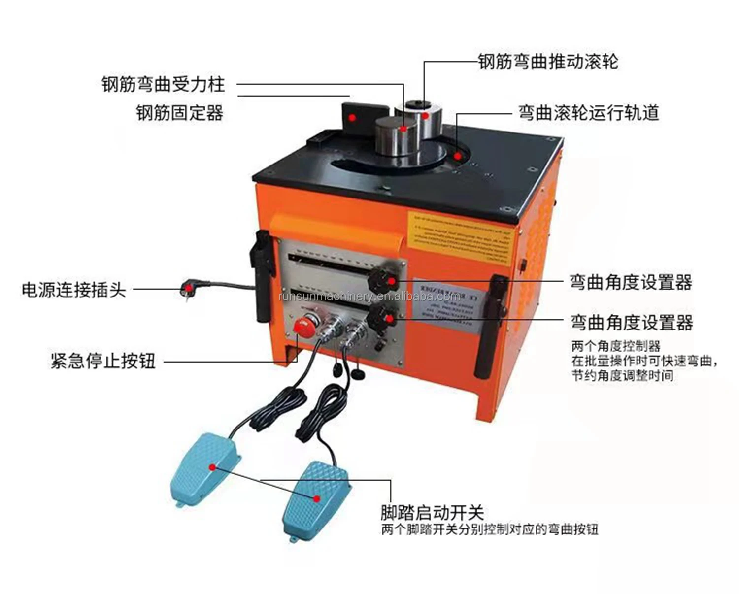 25mm Electric Stirrup Bending Machine Rebar Bender for Building and Construction