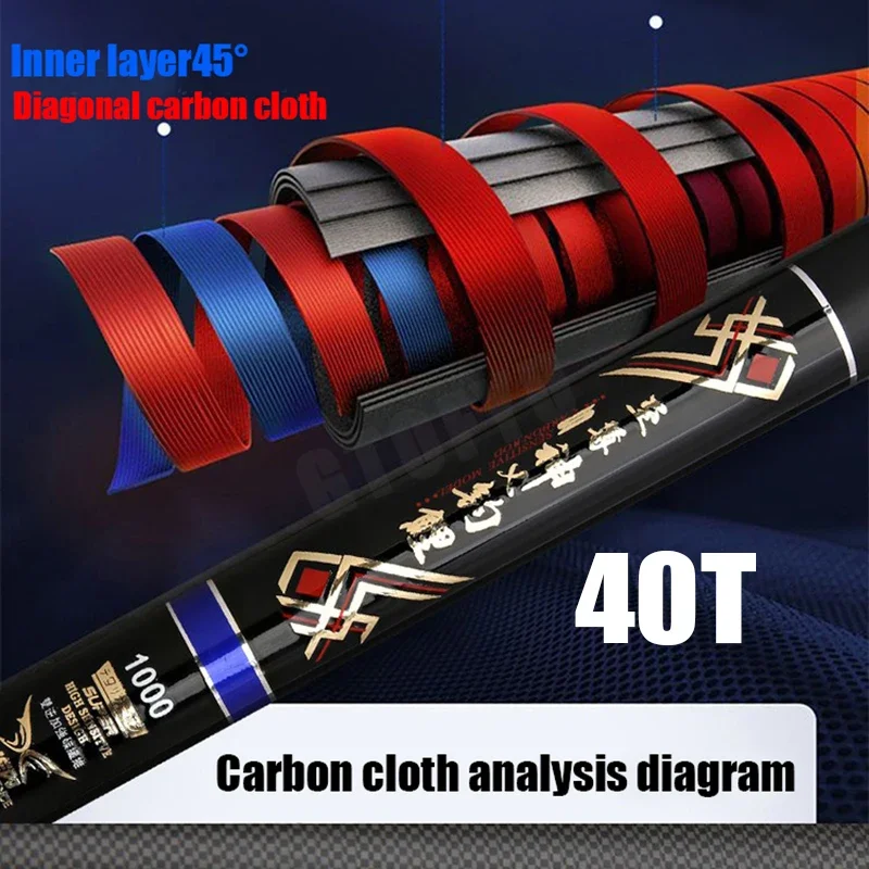 8M-13M сверхдлинная ручная удочка из углеродного волокна, телескопическая удочка, портативная удочка Tenkara, полный комплект, удочка для всех вод