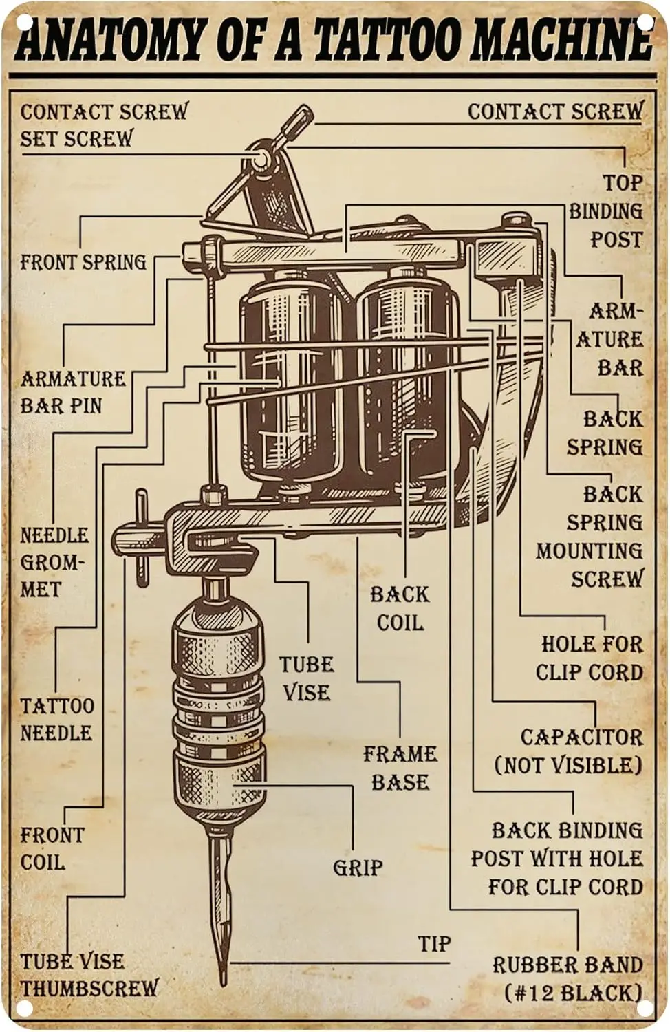 Vintage Tattoo Knowledge Art Print Poster Anatomy of A Tattoo Machine Tin Sign Coffee Shop Club Bar Living Room Bathroom Kitchen