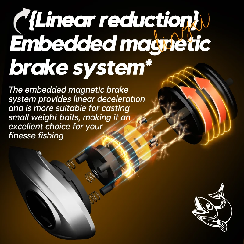 Thumbnail 4 - #43 Best Fishing Gear to Buy In 2026