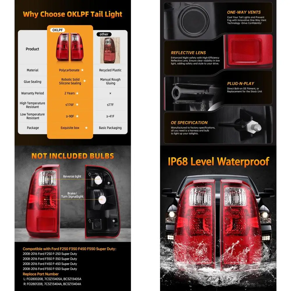 2008-2016 Ford F-Series F250-F550 Super Duty Red Tail Lights, BC3Z13405A & BC3Z13404A Replacement, Both Sides