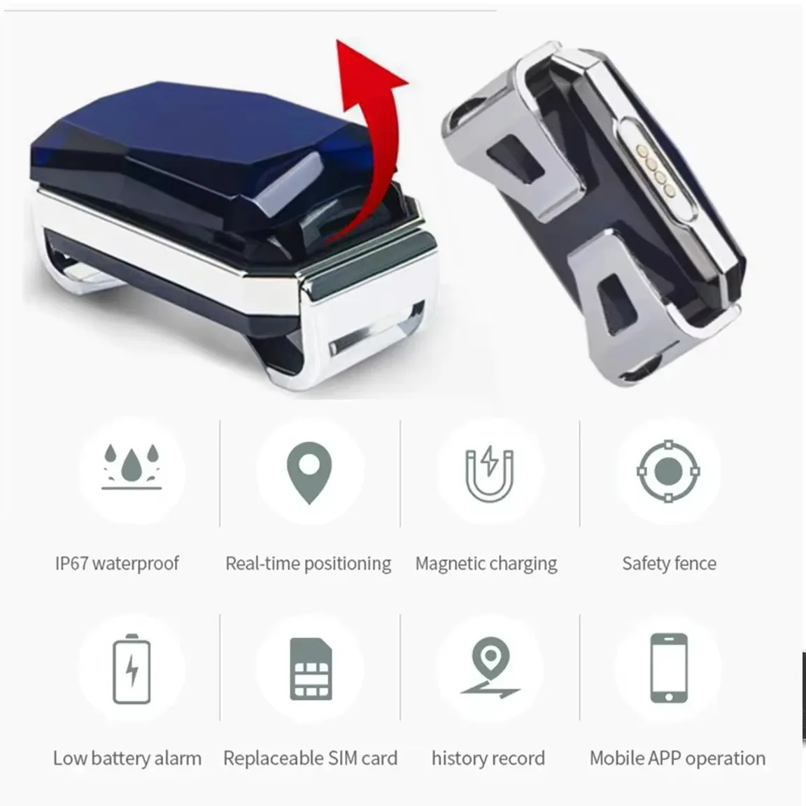 FurStarMini Smart Gps Dog Tracker Anti-Lost Collar For Cats Waterproof GPS+WIFI Locator With Microphone Real-Time Tracking Acces
