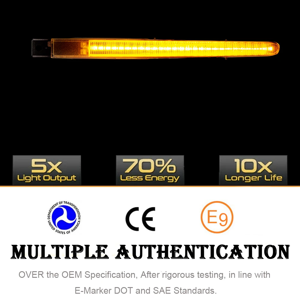 For BMW 5 Series F10 M5 FV91 FV92 FV93 Repeat Blinker LED Front Fender Side Marker Lights Parking Signal Lamp No Error