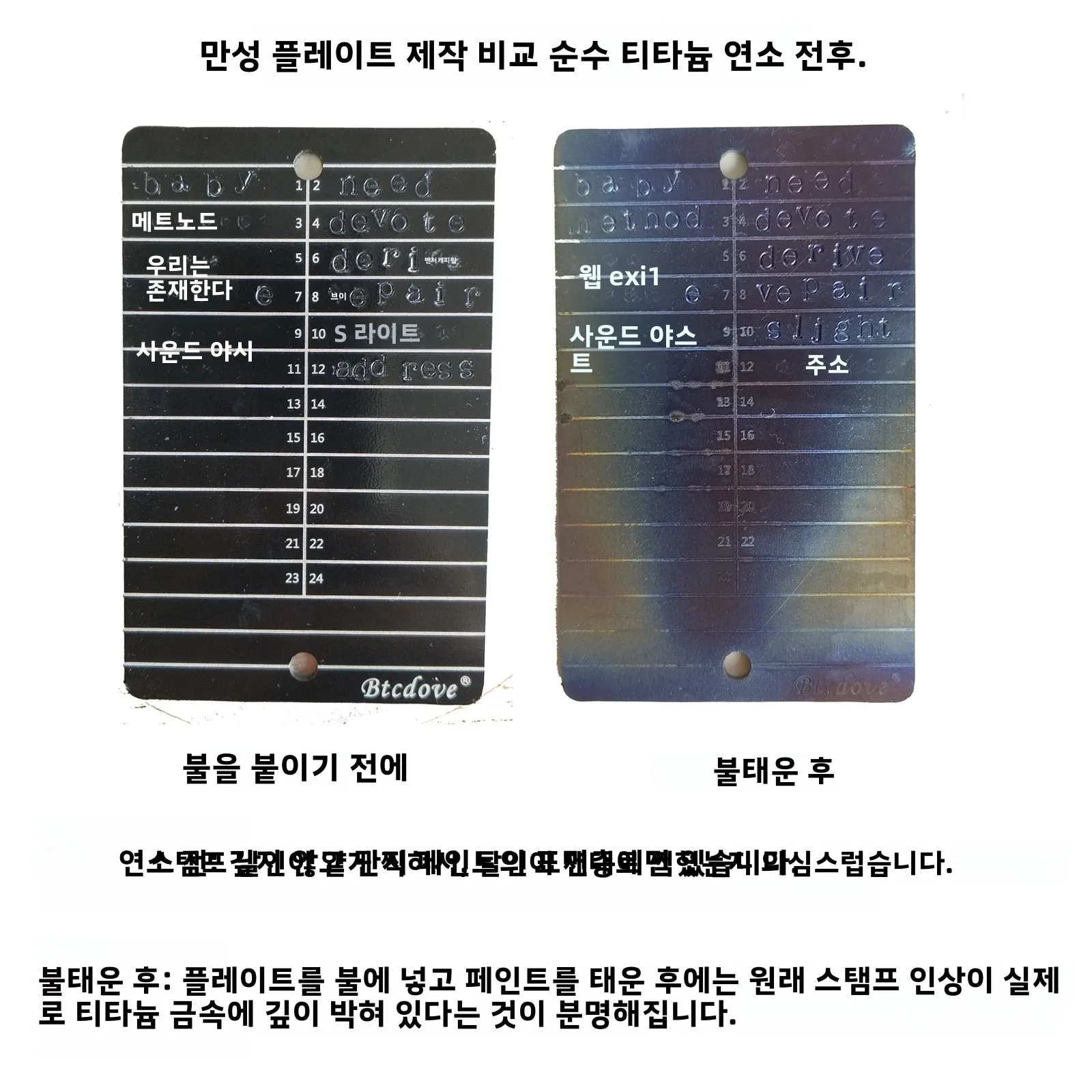 티타늄 암호화폐 시드 프레시 저장 장치 - 4 플레이트 디자인, 스탬핑 도구 포함, 보호 도구 포함(망치 제외)