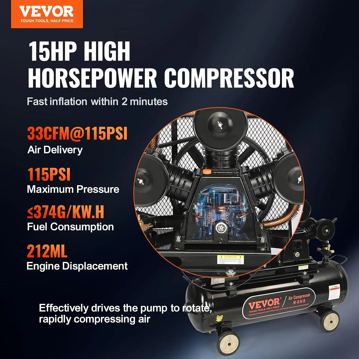 15HP Gas Powered Air Compressor, 30 Gallon Horizontal Air Compressor Tank, 33CFM@115PSI Gas Driven Piston Pump Air Compressed