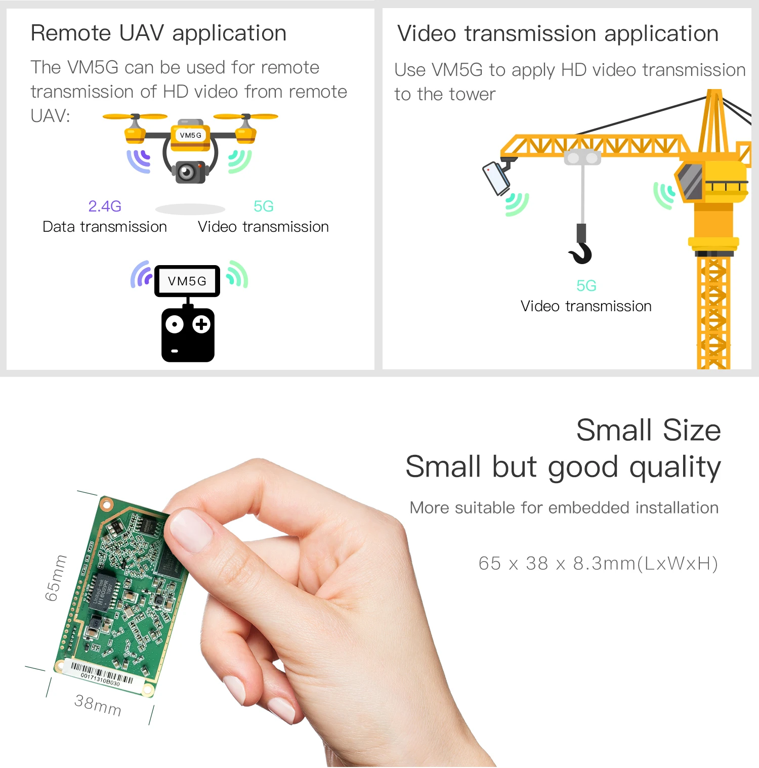 VONETS High Power 2.4G+5G Dual-Band WiFi Module Wireless Bridge Router Repeater WiFi to Wired for DIY PLC Network Monitor VM5G