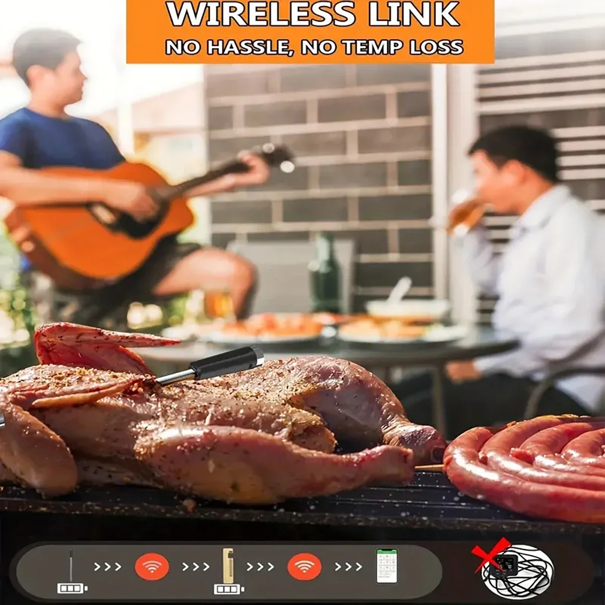 

Wireless Meat Thermometer with Wireless, Dual Sensors for BBQ, Grill, Oven, Smoker, Home Kitchen - Compatible with