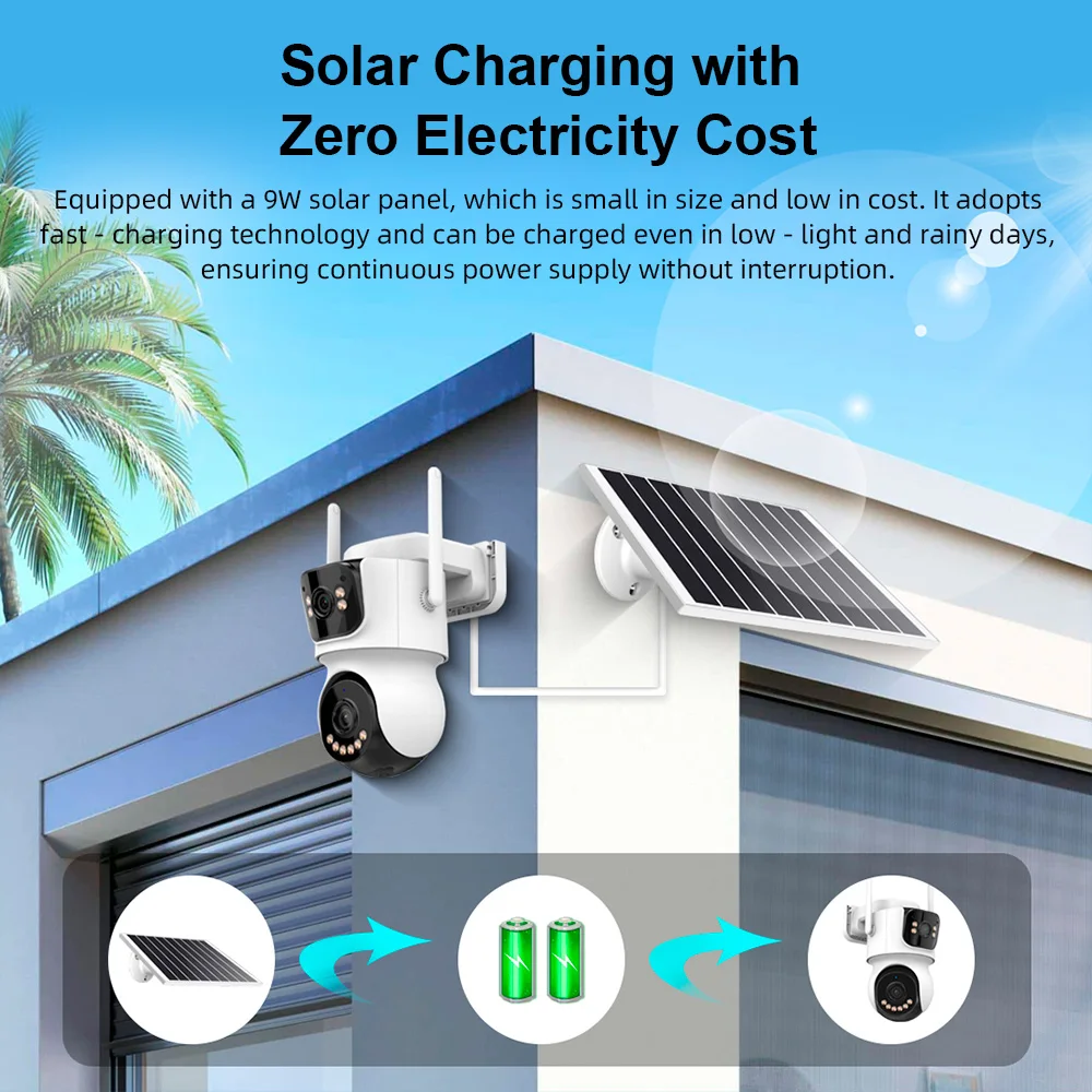 FUERS 4G Camera AOV Dual Lens 4MP Solar Camera Outdoor IcSee  Asia Pacific Camera Video Recording Auto Tracking